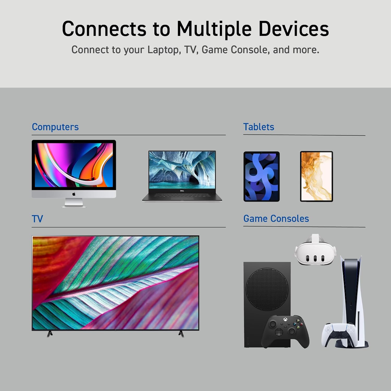 Connects to Multiple Devices graphic featuring computers, tablets, TVs and Game Consoles | Message reads: Connect to your Laptop, TV, Game Console, and more