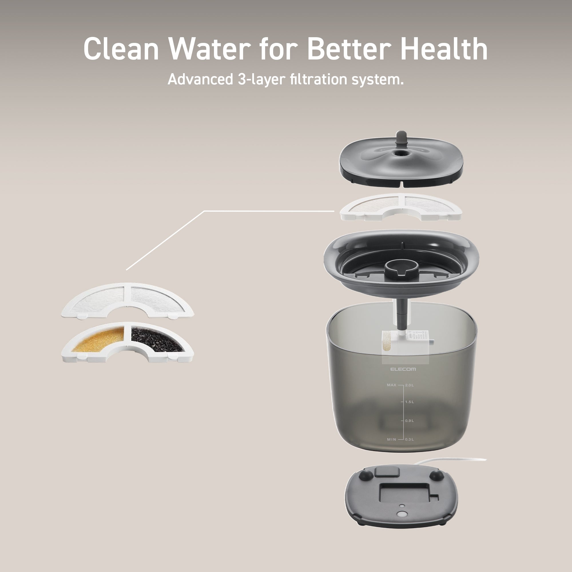 pet water filter replacement piece | 3 layer filtration system replacement