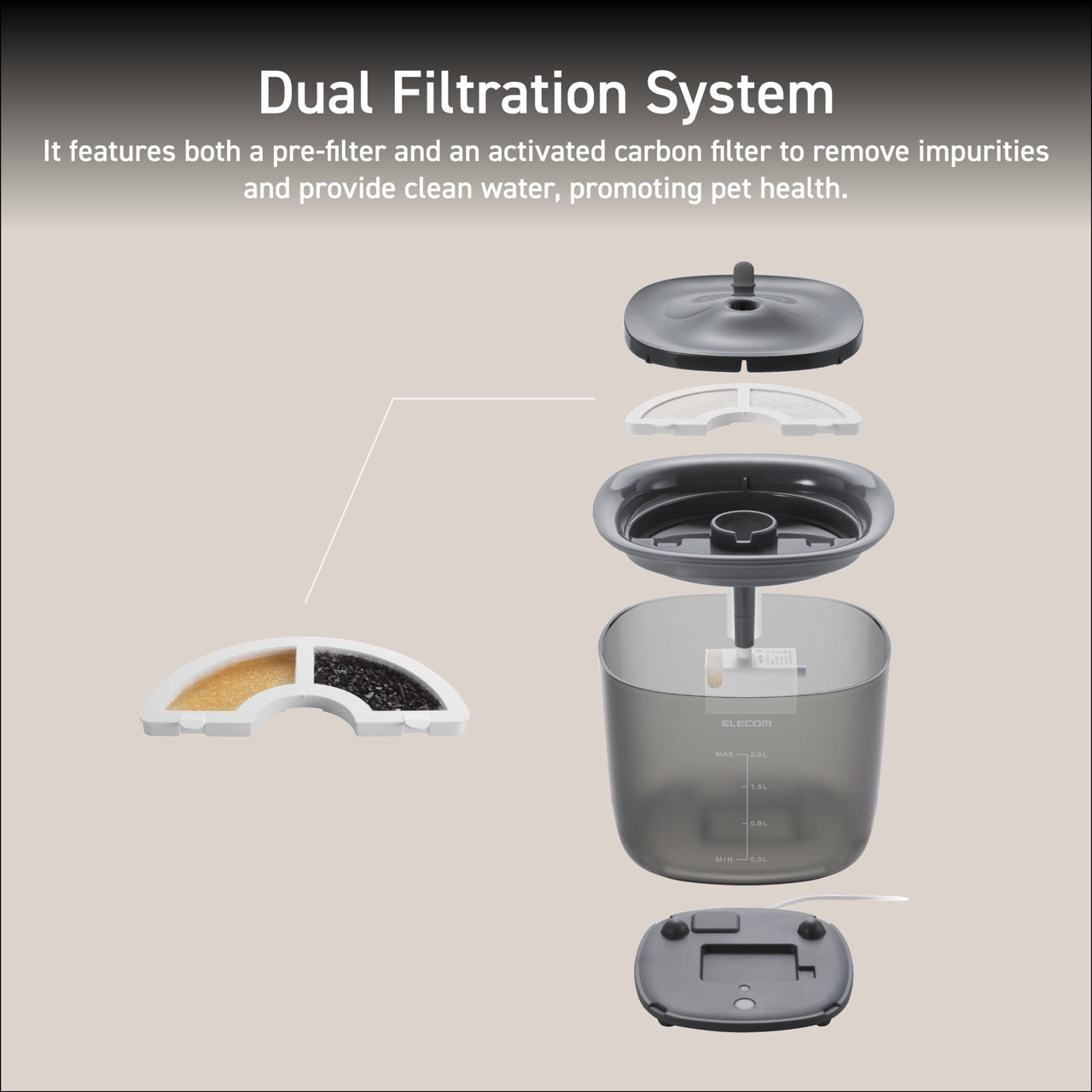 Pet dual filtration system | pump water fountain for pet health 